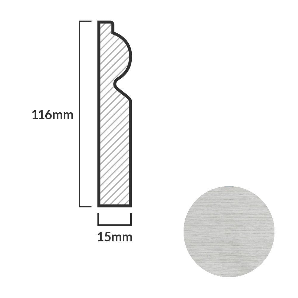 Off-White - 2.4m Torus Laminate Skirting Board (84918)