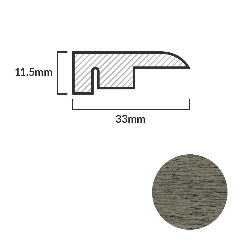 Medium Grey - 1m Laminate End Door Profile (84928)