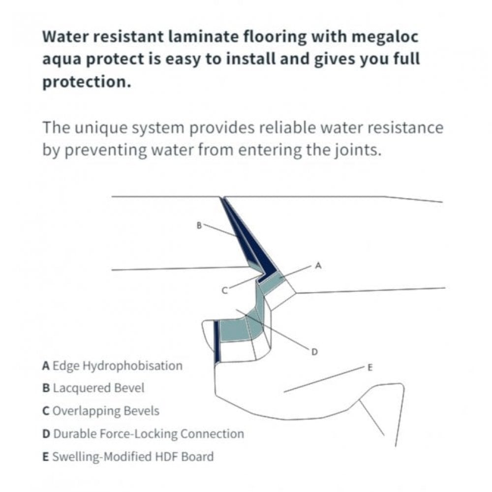 Slate Dark Grey - Universo Water-Resistant 8mm Water-Resistant Laminate Flooring (113497)