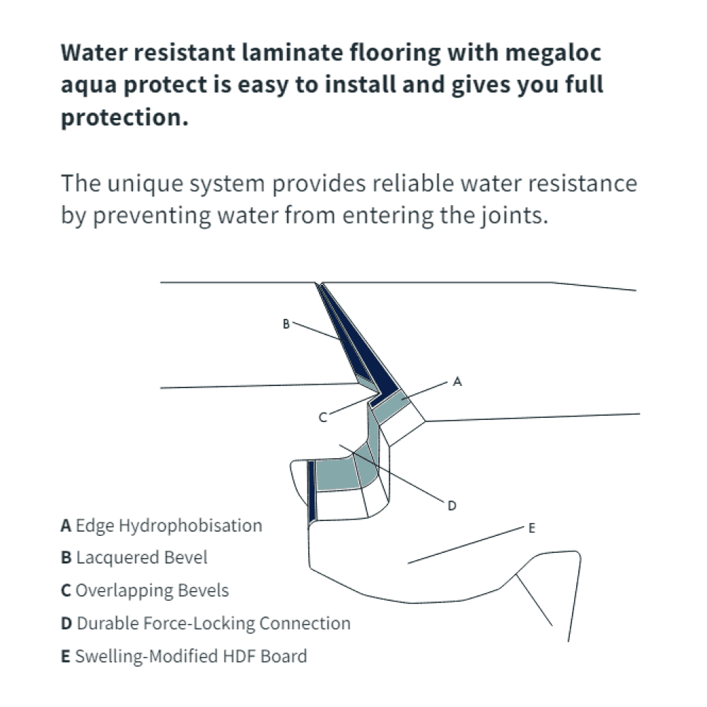 Oxid Dark Brown - Aqua Pro Metal Water-Resistant 8mm Laminate Flooring (121456)