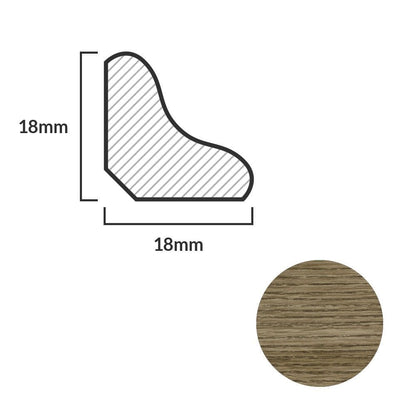 Medium Oak - 2.4m Laminate Scotia Beading (84911)