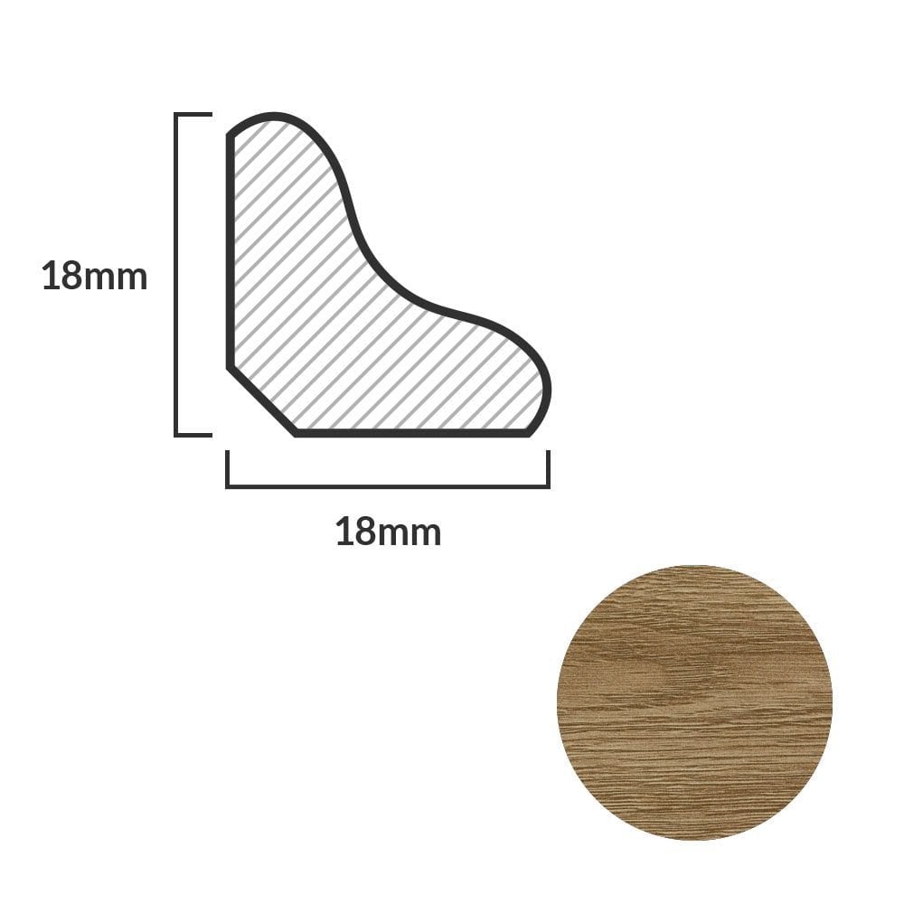 Dark Oak - 2.4m Laminate Scotia Beading (84905)